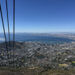 Grupp nummer 2 inledde med att åka upp till toppen av Table Mountain i klart och fint väder Grupp nummer 2 inledde med att åka upp till toppen av Table Mountain i klart och fint väder